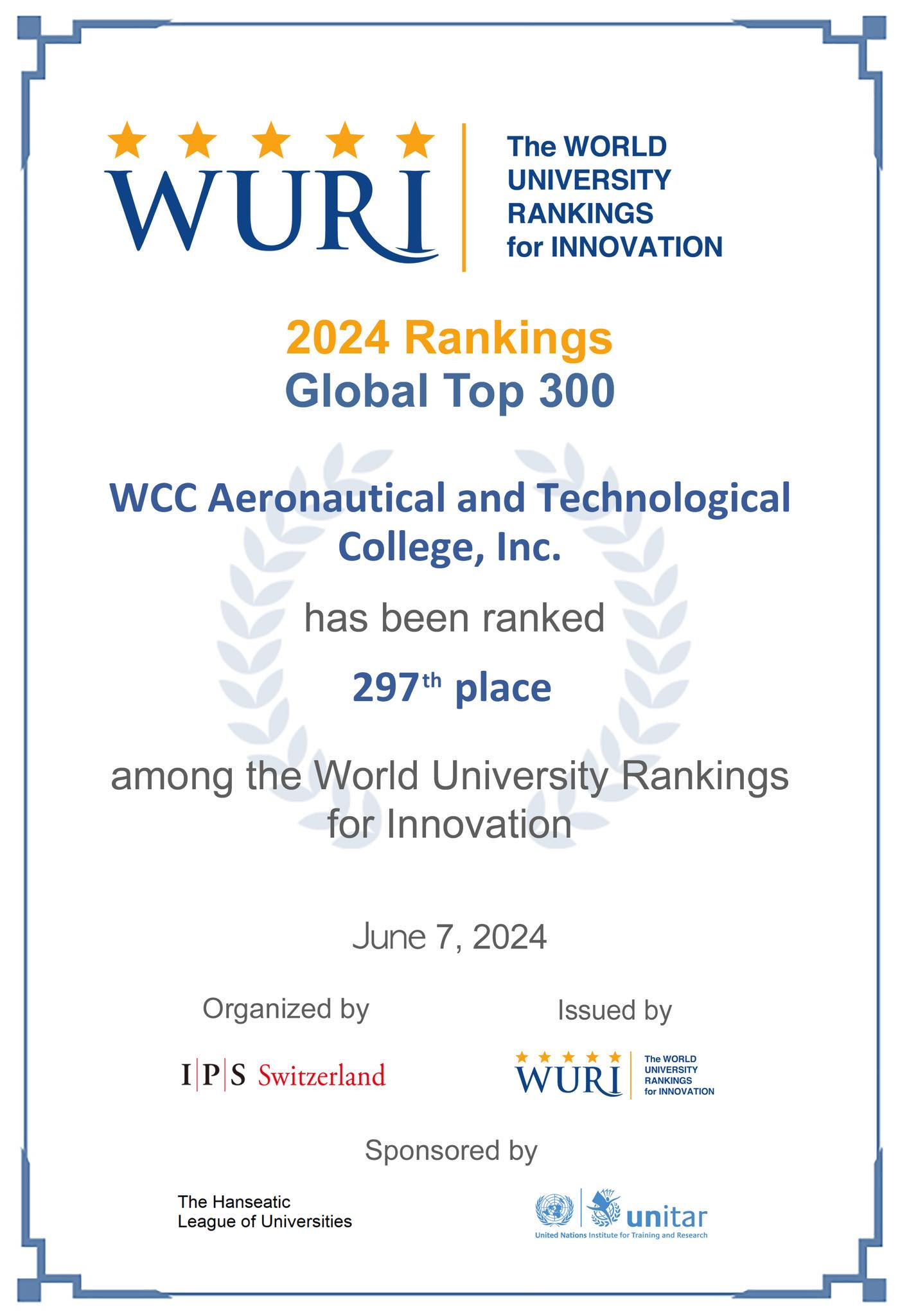 WCC Among World’s Best: Ranked in WURI 2024 for Global Top Universities, Generative AI Application, Industrial Application, and Culture/Values